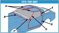 Karosseriedichtungskit - Weatherseal Kit  Corvette C3  78-82